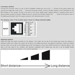 Aktiver 4-Kanal-UTP-Videosender, 411T
