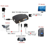 S-Video / BNC zu VGA Signalwandler, S-Video / BNC