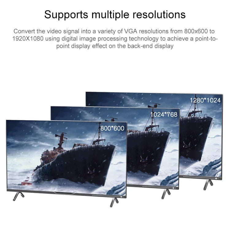 S-Video / BNC zu VGA Signalwandler, S-Video / BNC