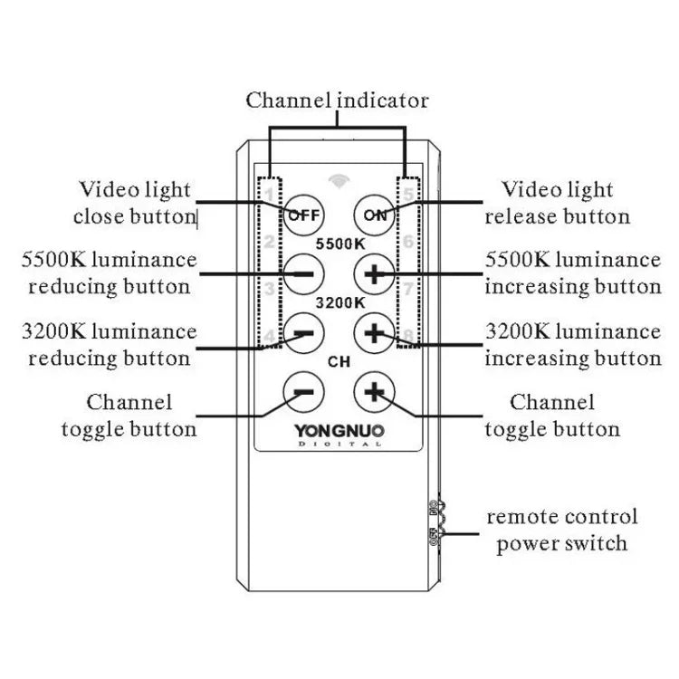 YONGNUO YN900 900-teiliges LED-Beleuchtungs-Dimm-Studio-Videolicht 3200K-5500K, YN900