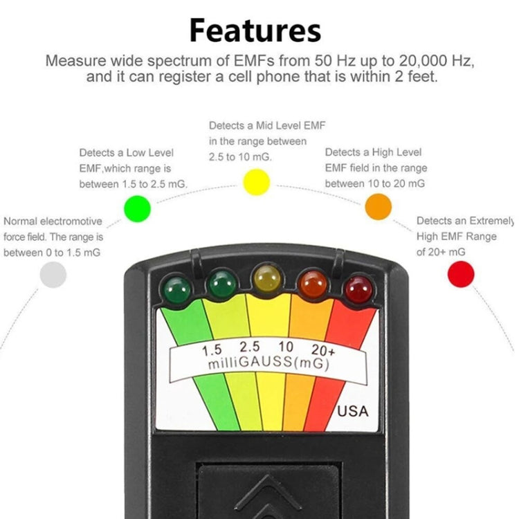 5-LED Elektromagnetischer Strahlungsdetektor EMF-Messgerät Tester, Stil 2 Weiß, Stil 2 Schwarz