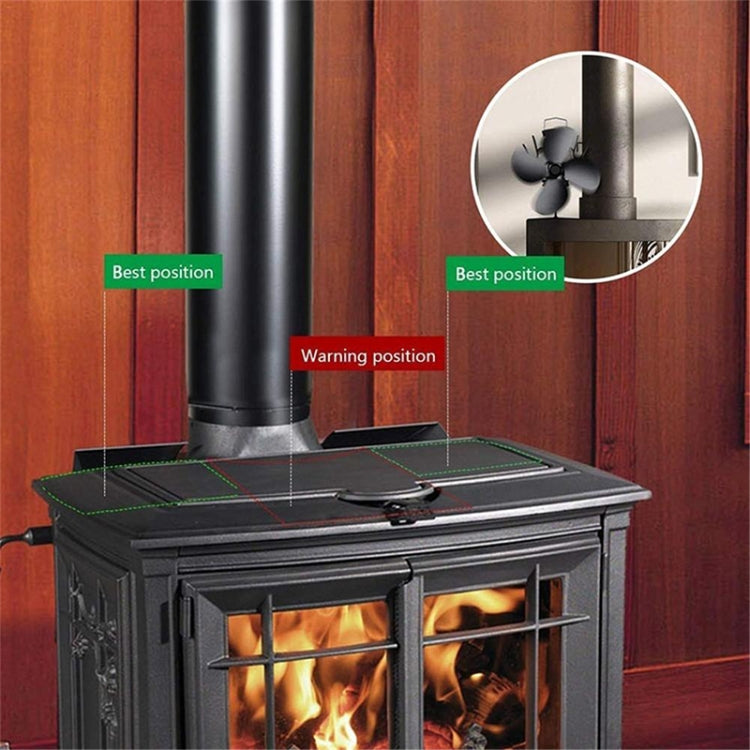 YL603 Umweltfreundlicher Aluminiumlegierung Wärmebetriebener Ofenventilator mit 4 Flügeln für Holz- / Gas- / Pelletöfen