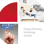 LCD Display Klimaanlage 2-Rohr programmierbarer Raumthermostat für Fan Coil Einheit
