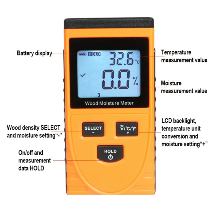 GM630 Digitales Holzfeuchtemessgerät mit LCD