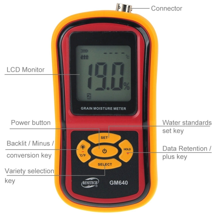 BENETECH GM640 Hochwertiges Digitales Getreidefeuchtemessgerät mit LCD-Anzeige
