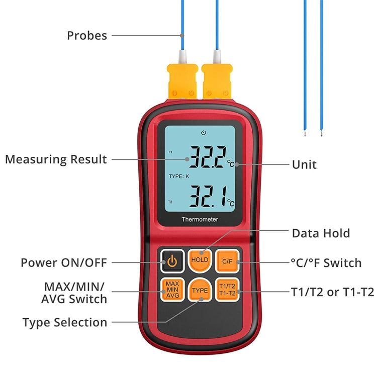 BENETECH GM1312 2,4 Zoll LCD-Bildschirm Thermoelement-Thermometer misst J,K,T,E,N und R Typ, Messbereich: -50~300°C