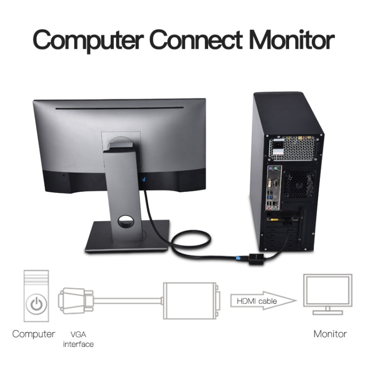 4K x 2K HDMI Skalierer Konverter Adapter für HDCP 1080P Video zu Ultra HD