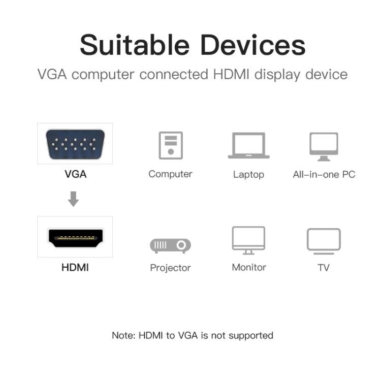 4K x 2K HDMI Skalierer Konverter Adapter für HDCP 1080P Video zu Ultra HD