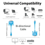 1,8m HDMI (Typ-A) Stecker zu DVI 24+1 Pin Stecker Adapterkabel