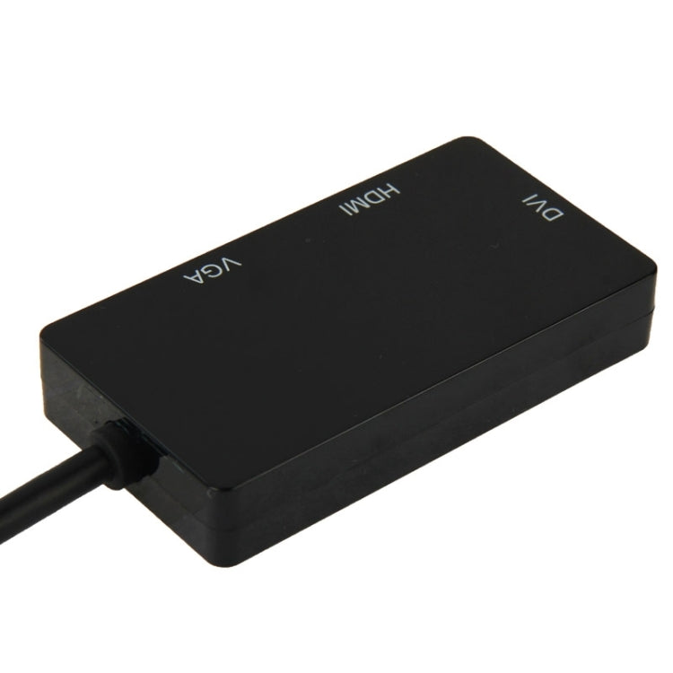 Mini DisplayPort Stecker zu HDMI + VGA + DVI Buchse Adapter Konverterkabel für Mac Book Pro Air, Kabellänge: 17cm, Mini DP zu HDMI+VGA+DVI (Schwarz), Mini DP zu HDMI+VGA+DVI (Weiß)