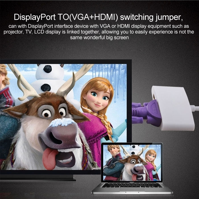 Mini DisplayPort Stecker zu HDMI + VGA + DVI Buchse Adapter Konverterkabel für Mac Book Pro Air, Kabellänge: 17cm, Mini DP zu HDMI+VGA+DVI (Schwarz), Mini DP zu HDMI+VGA+DVI (Weiß)