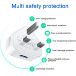 5V / 1A USB-Ladegerät mit UK-Stecker