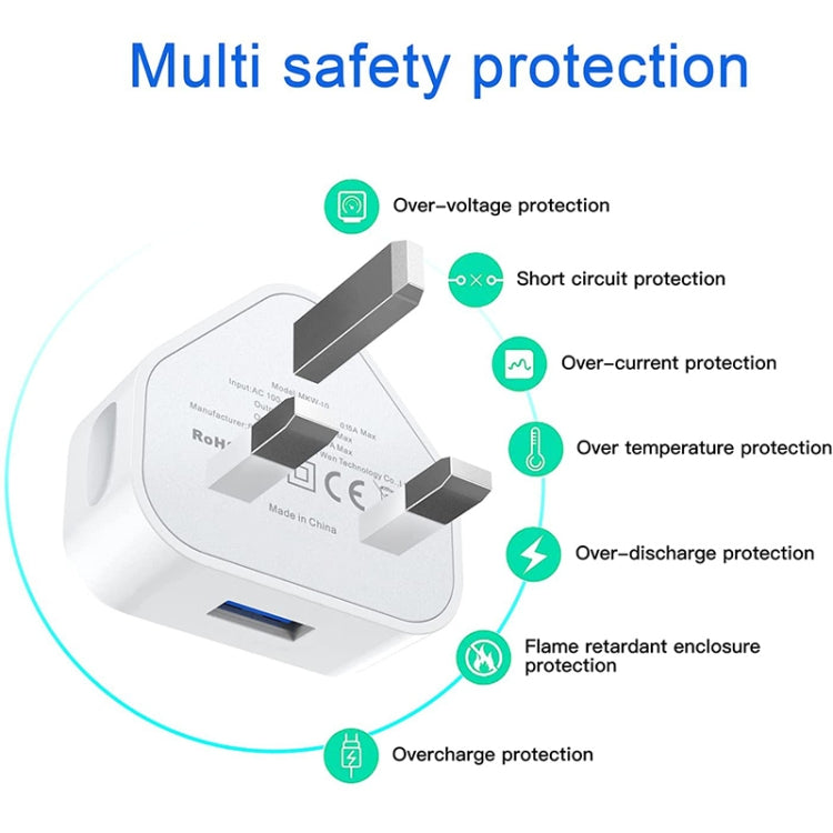 5V / 1A USB-Ladegerät mit UK-Stecker