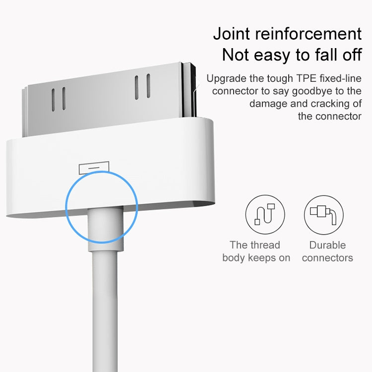 2m 30 Pin Daten-Synchronisationskabel für iPhone 4 & 4S, iPhone 3GS / 3G, iPad 3 / iPad 2 / iPad
