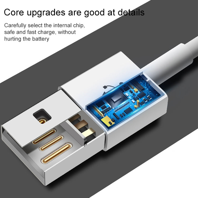 2m 30 Pin Daten-Synchronisationskabel für iPhone 4 & 4S, iPhone 3GS / 3G, iPad 3 / iPad 2 / iPad