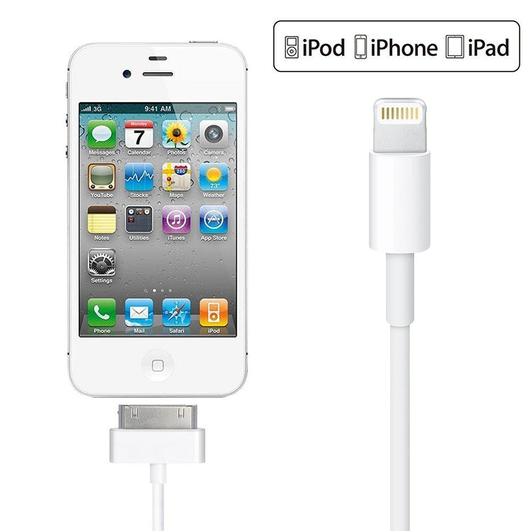 15cm 8 Pin Stecker zu 30 Pin Buchse Adapterkabel, 15cm 8 Pin Stecker zu 30 Pin