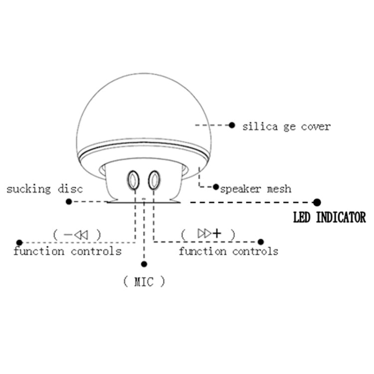 Pilzform-Bluetooth-Lautsprecher mit Saugnapfhalterung