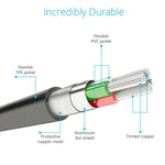 1m MFI 2-in-1 8-Pin- + Micro-USB-2.0-Stecker-auf-USB-Datenkabel zum Synchronisieren und Laden