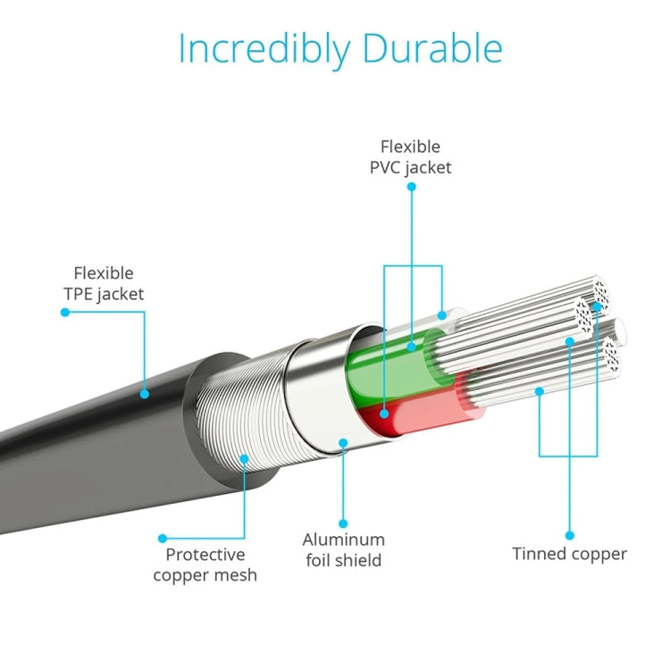 1m MFI 2-in-1 8-Pin- + Micro-USB-2.0-Stecker-auf-USB-Datenkabel zum Synchronisieren und Laden