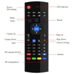 MX3 Air Mouse Kabellose 2,4-GHz-Fernbedienungstastatur mit Browser-Shortcuts für Android TV Box / Mini-PC, Air Mouse
