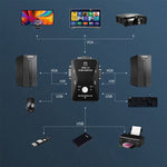 KVM-21UA 2 Ports USB KVM Umschaltbox mit Steuerknopf für PC Tastatur Maus Monitor, 2 Ports (mit USB)