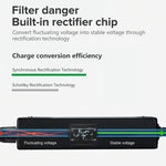 Netzadapter 16V 4,5A 72W für ThinkPad Notebook, Ausgangsstecker: 5,5 x 2,5mm, AU-Stecker, US-Stecker, UK-Stecker, EU-Stecker (Originalversion), AU-Stecker (Originalversion), US-Stecker (Originalversion)