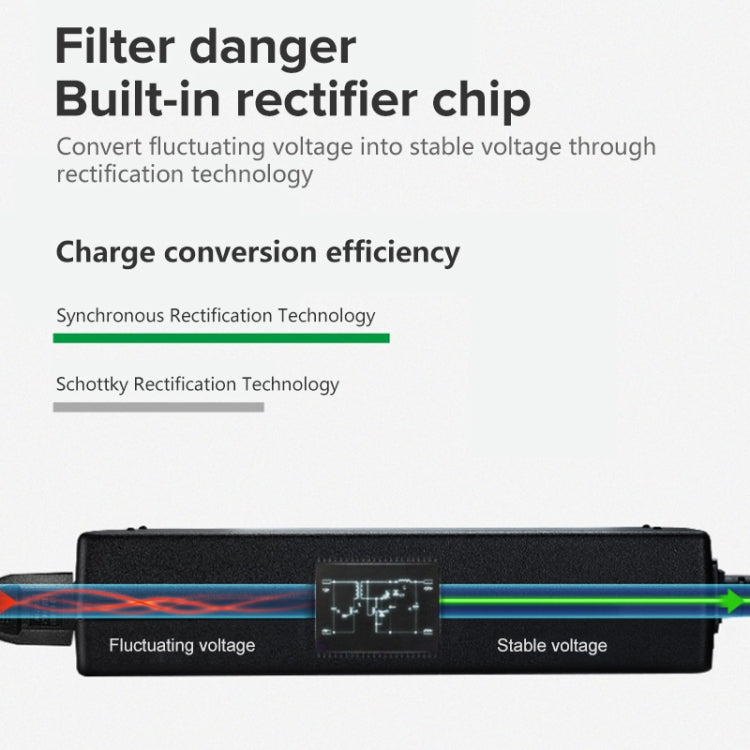 Netzadapter 16V 4,5A 72W für ThinkPad Notebook, Ausgangsstecker: 5,5 x 2,5mm, AU-Stecker, US-Stecker, UK-Stecker, EU-Stecker (Originalversion), AU-Stecker (Originalversion), US-Stecker (Originalversion)