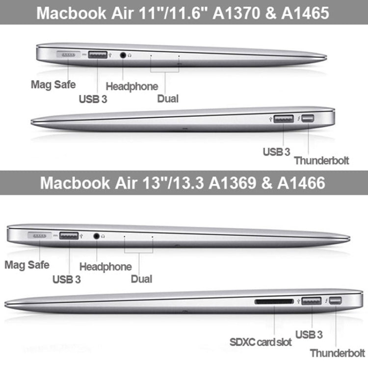 Für MacBook Air 11,6 Zoll Mattierte harte Kunststoff-Schutzhülle, Für MacBook Air 11,6 Zoll