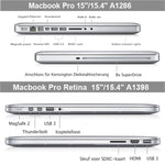 Mattierte harte Kunststoff-Schutzhülle für MacBook Pro 15,4 Zoll, S-MAC-0024A, S-MAC-0024B, S-MAC-0024C, S-MAC-0024D, S-MAC-0024E, S-MAC-0024F, S-MAC-0024G, S-MAC-0024H