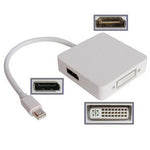 Mini DisplayPort zu DVI, DisplayPort, HDMI Anschluss für Apple
