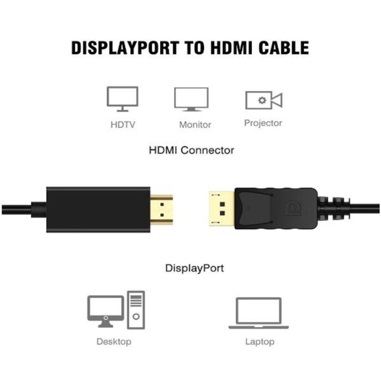 DisplayPort Stecker zu HDMI Stecker Kabel, Kabellänge: 1,8m, DP zu HDMI Stecker Schwarz