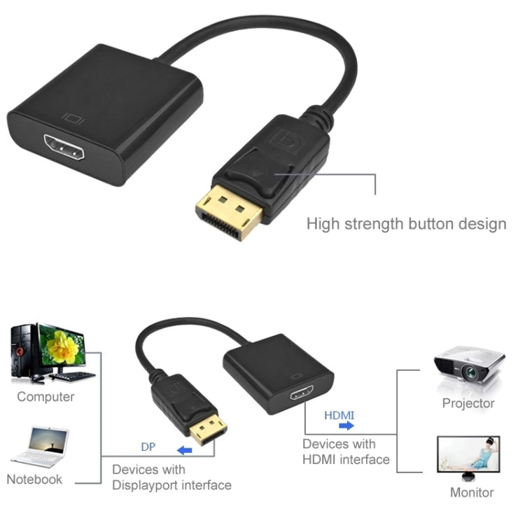 DisplayPort Stecker zu HDMI Buchse Videokabel Adapter, Länge: 15cm, DP Stecker zu HDMI Buchse (vergoldet)