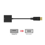 DisplayPort Stecker zu HDMI Buchse Adapterkabel, Länge: 20cm, DP Stecker zu HDMI Buchse