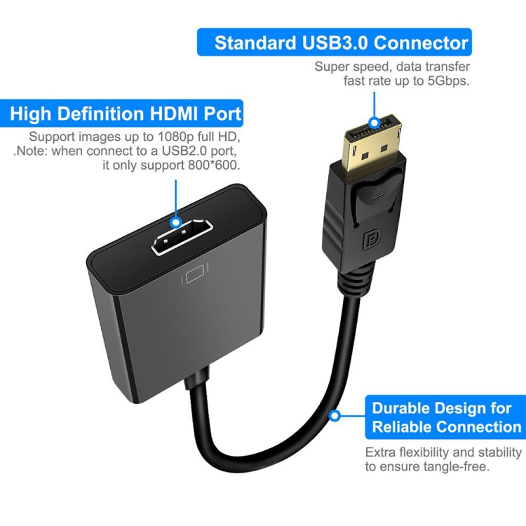 DisplayPort Stecker zu HDMI Buchse Adapterkabel, Länge: 20cm, DP Stecker zu HDMI Buchse