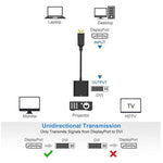 DisplayPort Stecker zu DVI 24+1 Buchse Adapterkabel, Länge: 20cm, DP Stecker zu DVI 24+1 Buchse