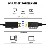 DisplayPort Stecker zu HDMI Stecker Adapterkabel, Länge: 1,8m, DP zu HDMI Stecker Weiß, DP zu HDMI Stecker (vergoldet)