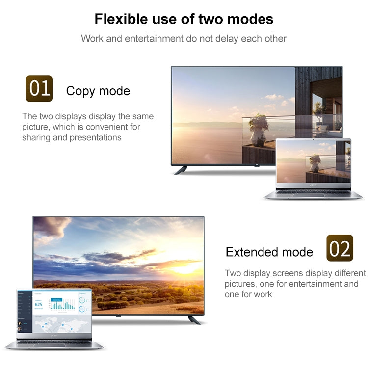DisplayPort Stecker zu HDMI Buchse Videoadapter, DP zu HDMI
