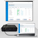 DisplayPort Stecker zu HDMI Buchse Videoadapter, DP zu HDMI