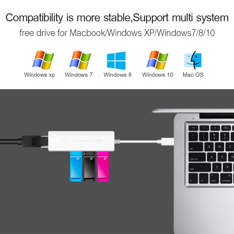 USB 2.0 Ethernet Netzwerkadapter + 3 Ports USB HUB, USB