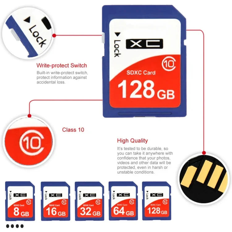 64 GB High-Speed-SDHC-Speicherkarte der Klasse 10 (100 % tatsächliche Kapazität), 64 GB