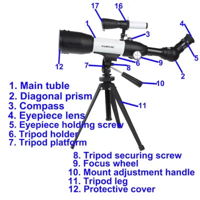 Image alt