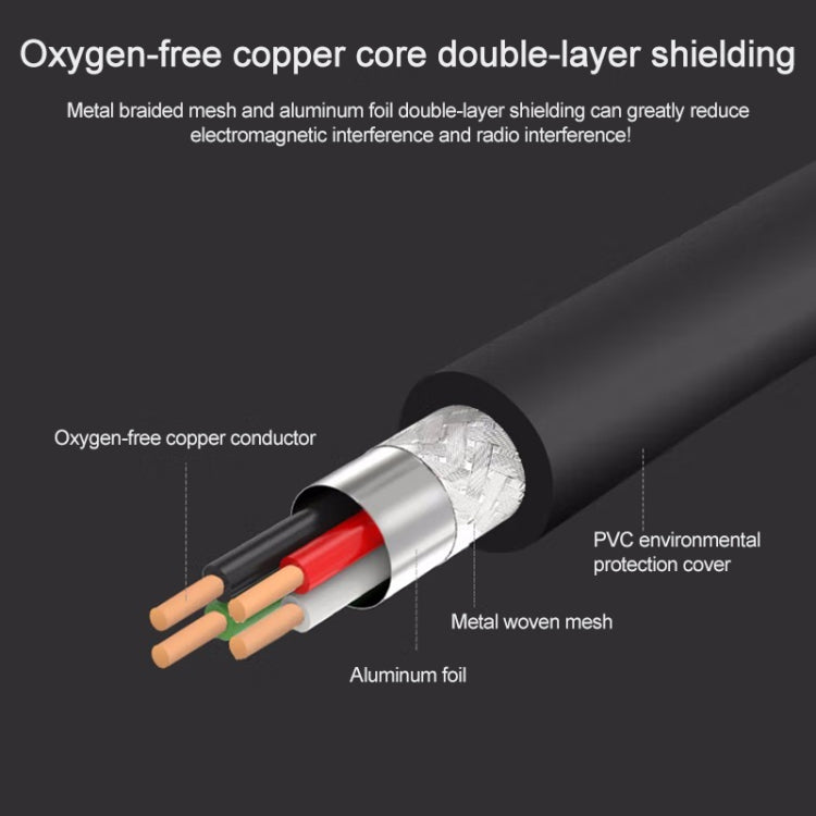 USB 2.0 AM zu AM Verlängerungskabel, Länge: 3m, 3m