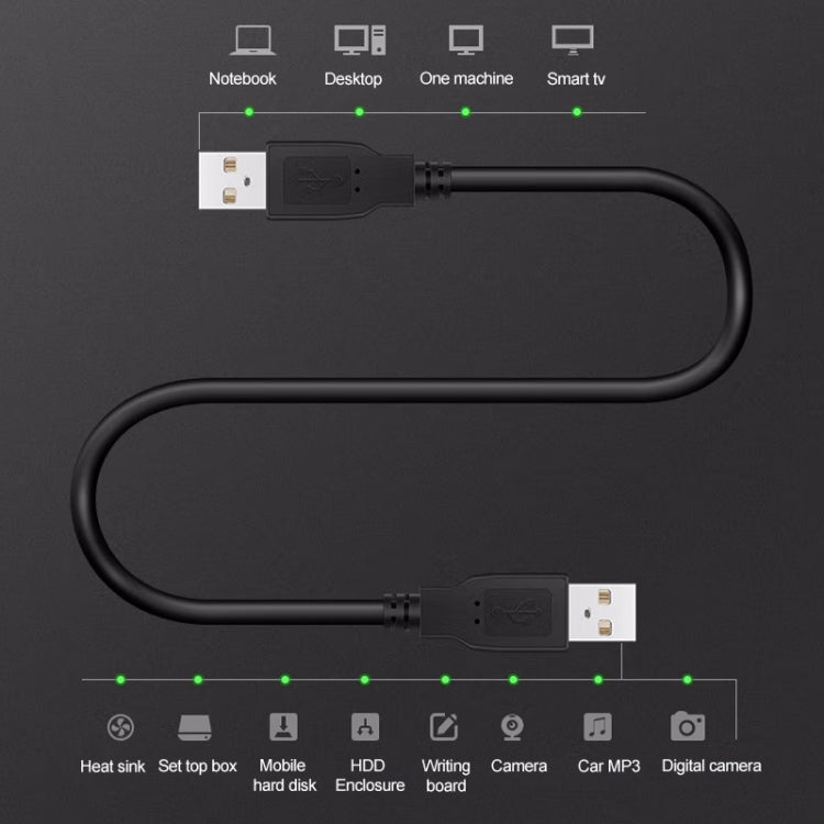 USB 2.0 AM zu AM Verlängerungskabel, Länge: 3m, 3m