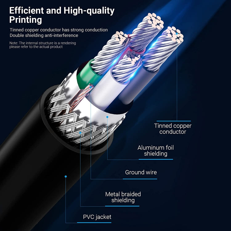 USB 2.0 AM zu Mini 5-pol USB-Kabel, Länge: 1,5m, USB 2.0 AM zu Mini 5-pol