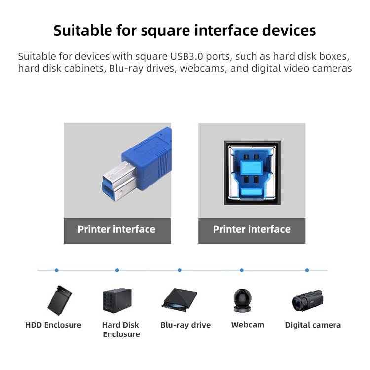 USB 3.0 A Stecker zu B Stecker Verlängerungs- / Datenübertragungs- / Druckerkabel, Länge: 5m, Länge: 1,5m