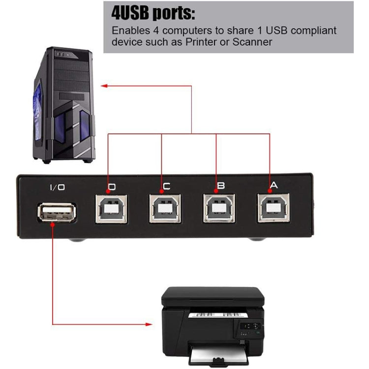 FENGJIE FJ-IA4B-C 4-Port Hochgeschwindigkeits USB 2.0 Tastendruck-Umschalter Share Switch Box für PC Computer Scanner Drucker, FENGJIE FJ-IA4B-C