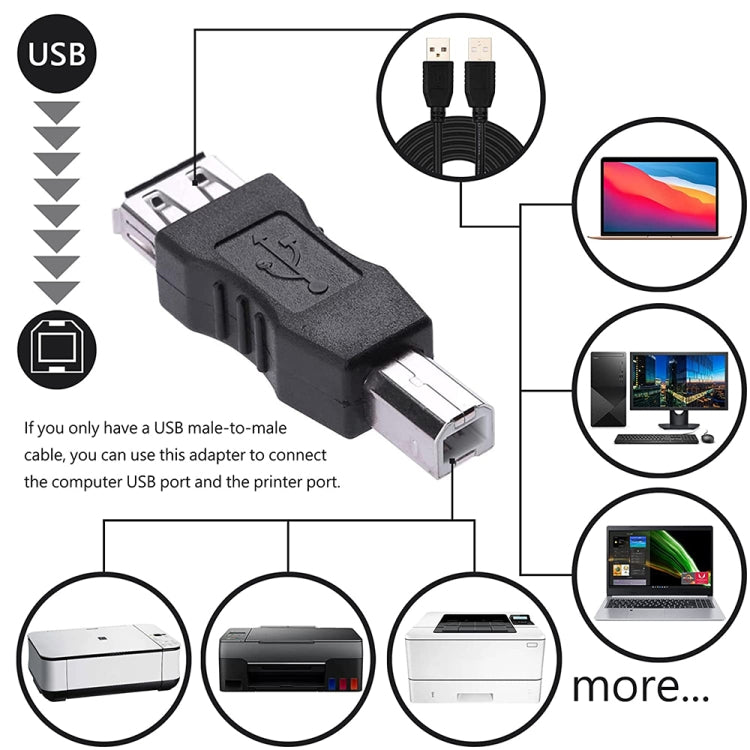 USB 2.0 A Buchse zu B Stecker Adapterverbinder AF zu BM Konverter für Drucker