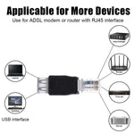 RJ45 Stecker zu USB AF Adapter