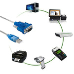 USB zu RS232 Kabel (Farblich zufällige Lieferung), USB zu RS232 (mit einem IC), USB zu RS232 (mit zwei IC), USB zu RS232 (mit normaler Qualität)