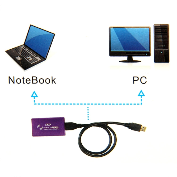 6Gb/s mSATA Solid State Disk SSD zu USB 3.0 Festplattengehäuse
